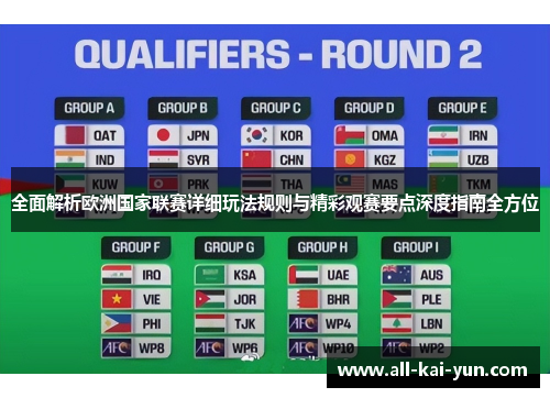 全面解析欧洲国家联赛详细玩法规则与精彩观赛要点深度指南全方位