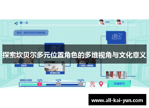 探索坎贝尔多元位置角色的多维视角与文化意义