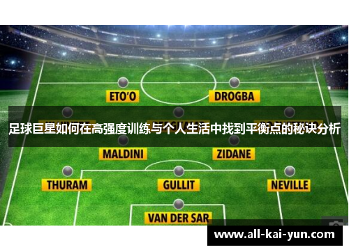 足球巨星如何在高强度训练与个人生活中找到平衡点的秘诀分析