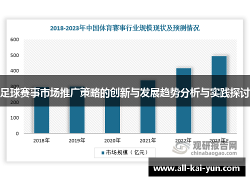 足球赛事市场推广策略的创新与发展趋势分析与实践探讨 足球赛事市场推广策略的创新与发展趋势分析与实践探讨