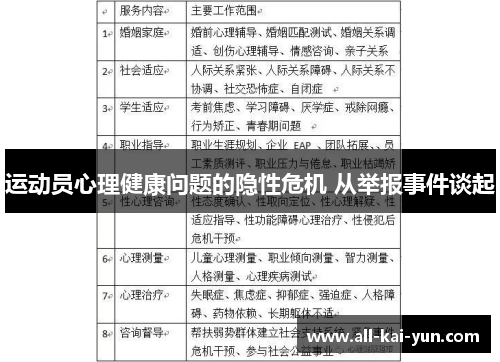 运动员心理健康问题的隐性危机 从举报事件谈起 运动员心理健康问题的隐性危机 从举报事件谈起
