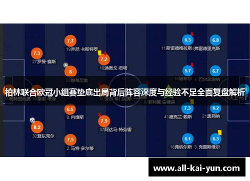 柏林联合欧冠小组赛垫底出局背后阵容深度与经验不足全面复盘解析