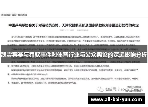 魏震禁赛与罚款事件对体育行业与公众舆论的深远影响分析 魏震禁赛与罚款事件对体育行业与公众舆论的深远影响分析
