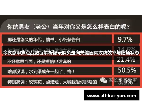 今夜意甲焦点战数据解析揭示胜负走向关键因素攻防效率与临场状态 今夜意甲焦点战数据解析揭示胜负走向关键因素攻防效率与临场状态